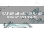 无人机最新法律法规：明确无人机赛事和表演的组织和管理要求