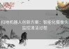 扫地机器人创新方案：智能化摄像头监控清洁过程