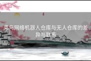 菜鸟网络机器人仓库与无人仓库的差异与联系